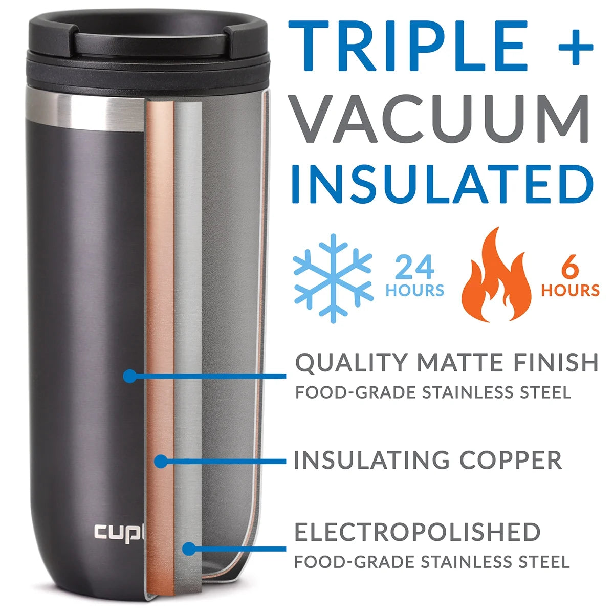 TWIST-TOP Vacuum-Insulated Stainless Steel Travel Mug, 16 Oz, Gunmetal Gray
