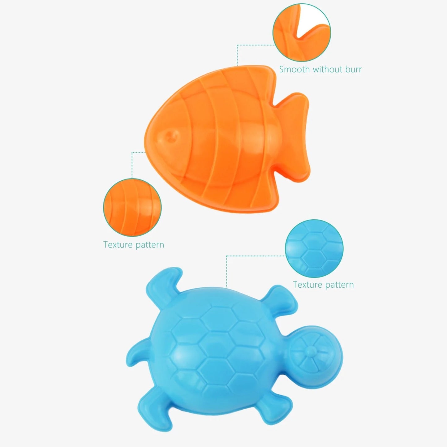 Wmkox8Yii Beach Toys for Kids，5 Piece Beach Toy Sand Set Sand Play Sandpit Toy Summer Outdoor Toy