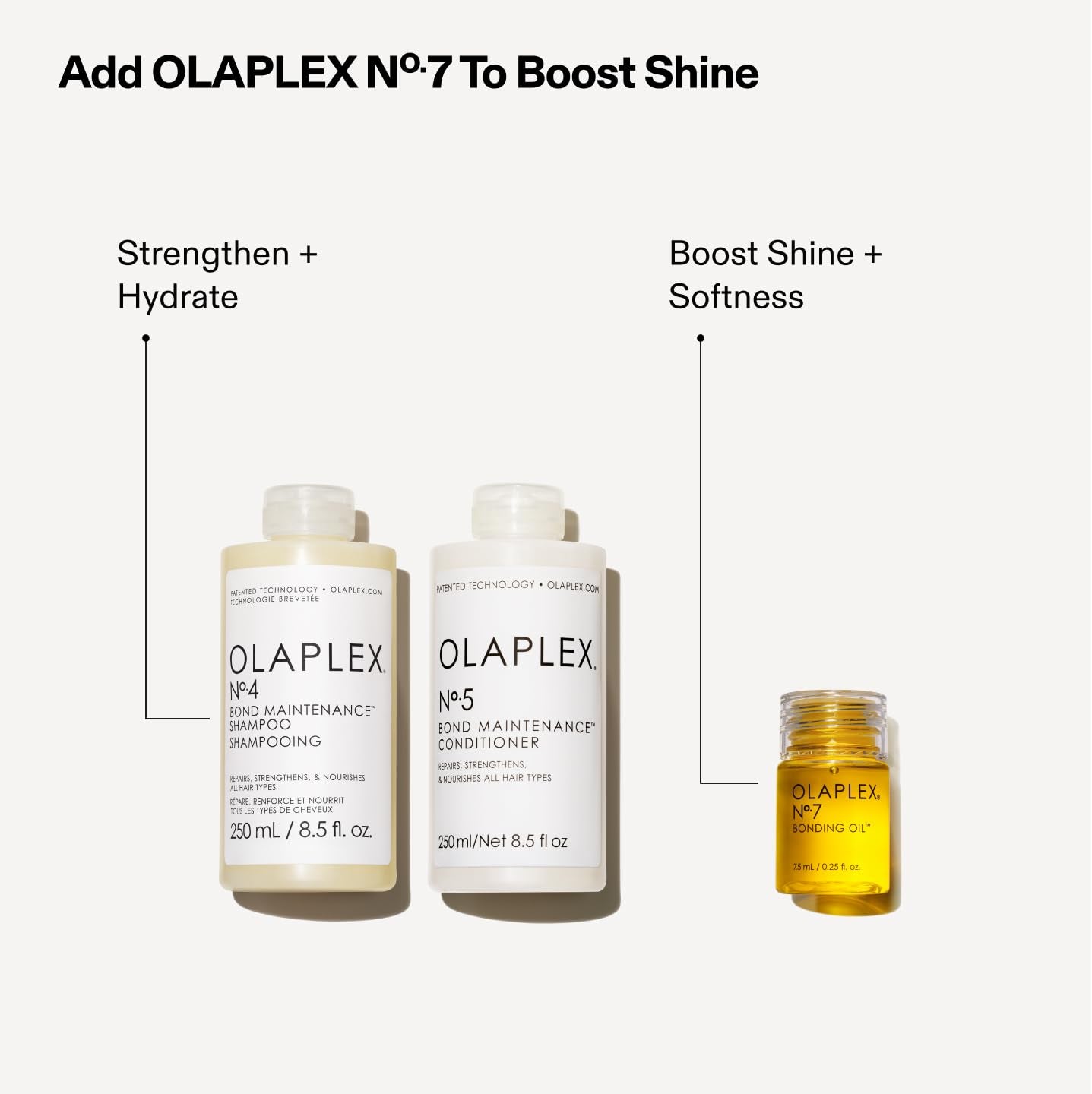 Olaplex Wash and Shine Hair Kit: No. 4, 5, 7, Shampoo & Conditioner Set | Cleanse, Hydrate, & Control Frizz up to 72 Hours | Bonding Oil for Shine & Protect | for Coily, Curly, Straight, and Wavy